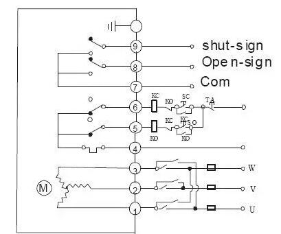 電動(dòng)閥、電動(dòng)蝶閥
